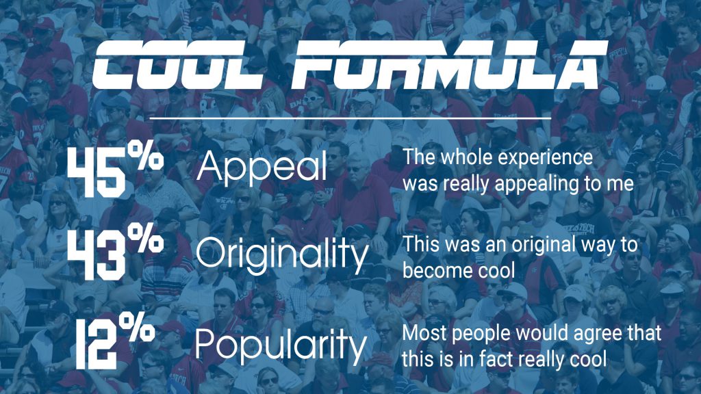 Formula to be a cool sports brand