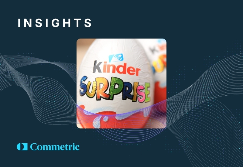 Ferrero’s Kinder-salmonella crisis: media analysis report