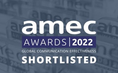 Commetric Shortlisted for 8 AMEC Awards