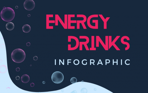 Energy Drinks [Infographic] - Commetric