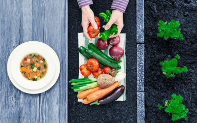Sustainable Eating: How Can Brands Promote “Climatarian” Diets?