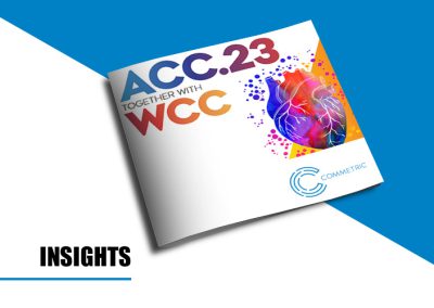 American College of Cardiology (ACC) 2023: Media Analysis Report
