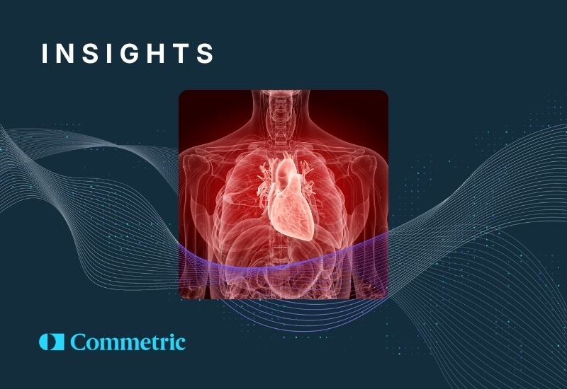 American College of Cardiology (ACC) 2023: media analysis report
