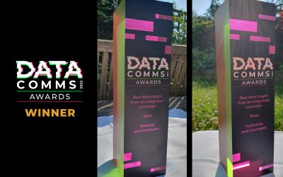 Commetric wins big at the DataComms Awards 2024