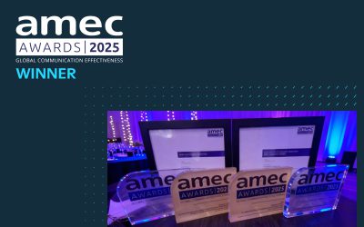 Commetric wins six AMEC Awards for innovation and impact in communications measurement